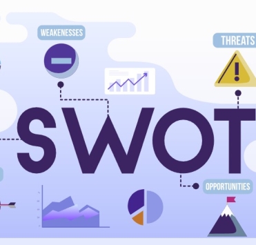 SWOT-анализ: что это и как его сделать