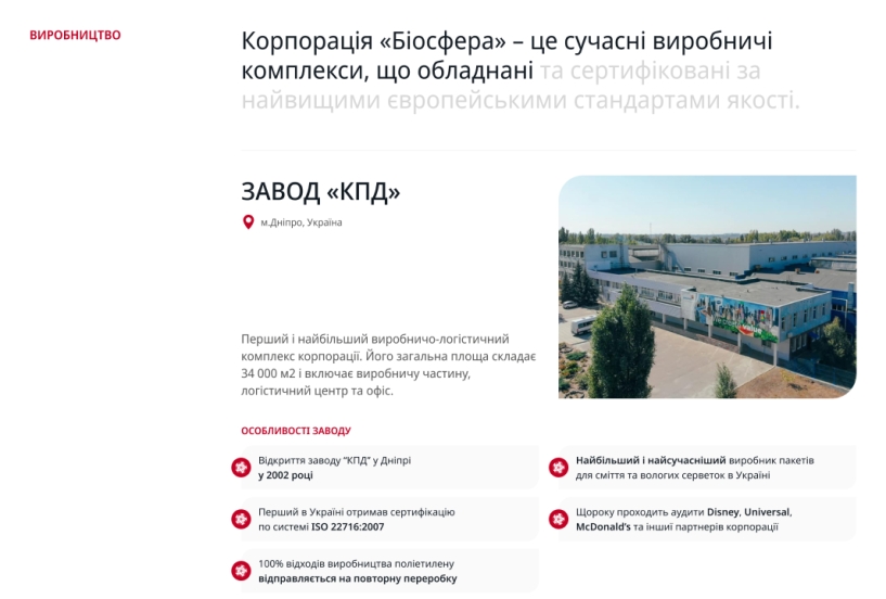 Производственные мощности корпорации Biosphere